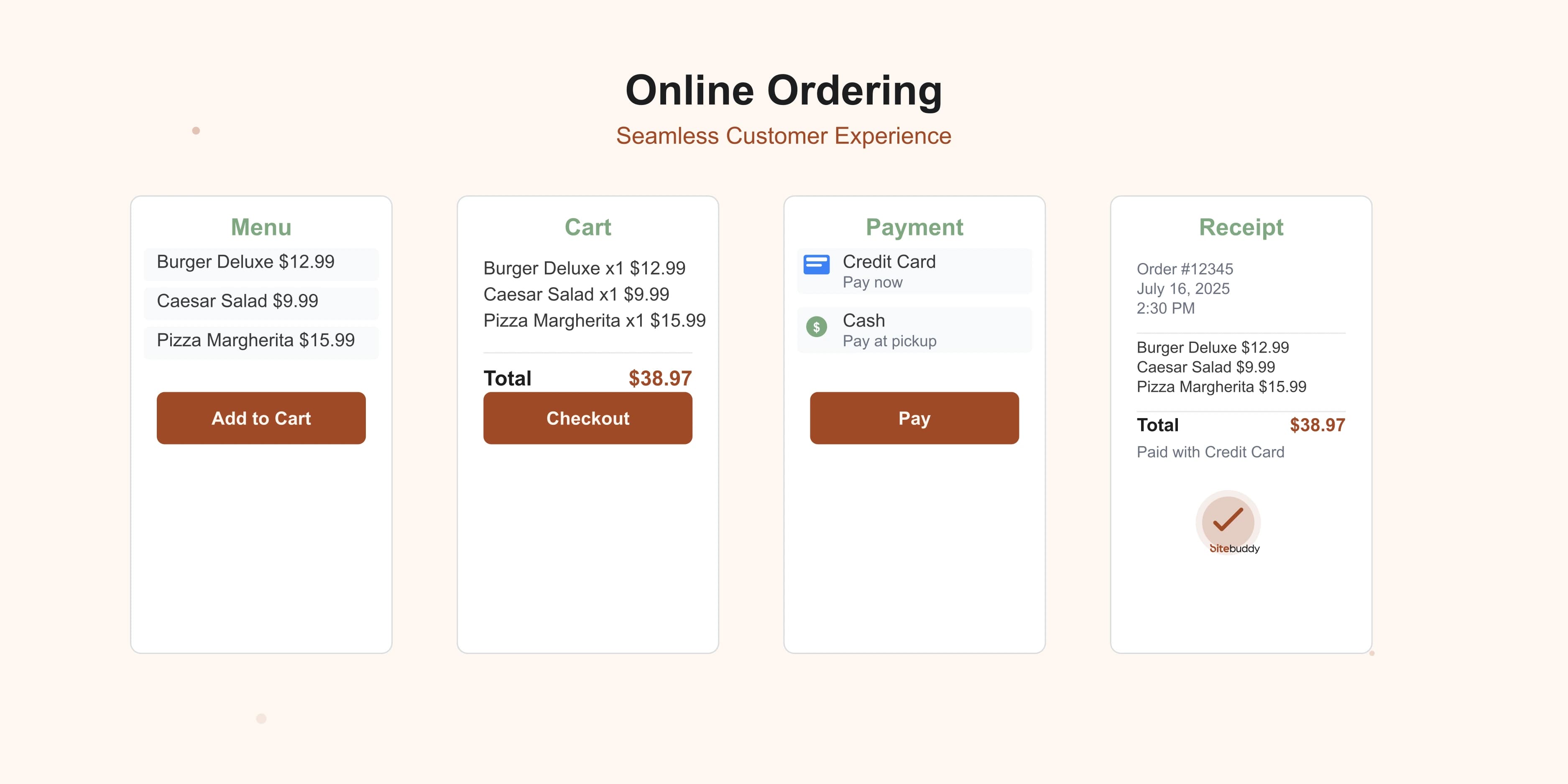 Featured image for Bite Buddy's Online Ordering: A Deep Dive into a Seamless Experience